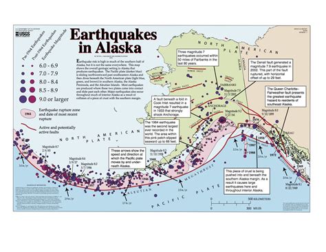 alaska earthquake center